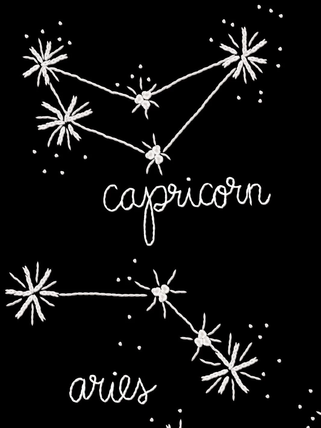 'Zodiac' Wallpaper By Lingua Franca- Black 5 'Zodiac' Wallpaper By Lingua Franca- Black - Image 3